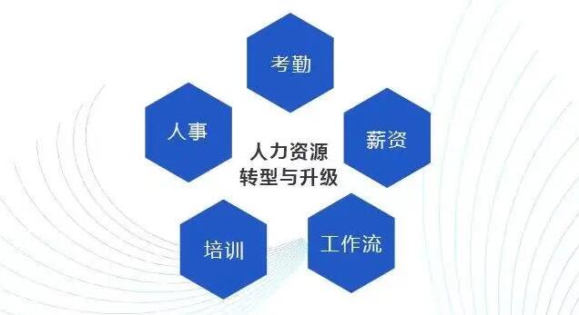 1625477595167953.jpg 人力資源管理.jpg