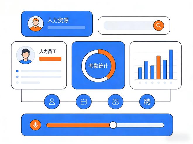 HR系統.jpg HR系統.jpg